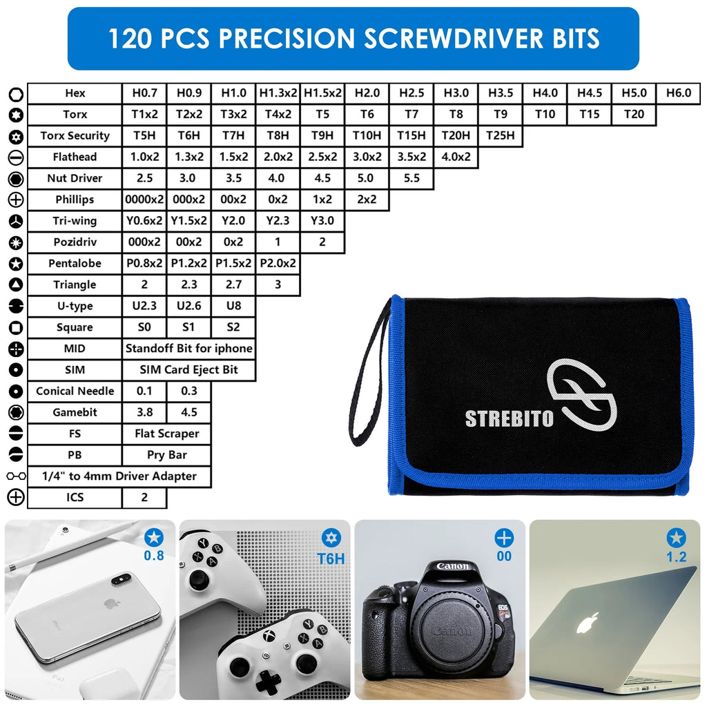 Precision Screwdriver Sets 142-Piece Electronics Precision Screwdriver with 120 Bits Magnetic Repair Tool Kit for Iphone, Computer,Household Appliances, Jewelry, Guita, Tablet,Game Console